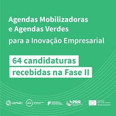 Fase II do Concurso Agendas Mobilizadoras para a Inovação Empresarial recebe 64 candidaturas