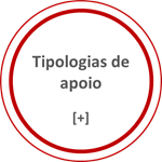 btTipologias.png