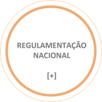 bt_RegNacional.png