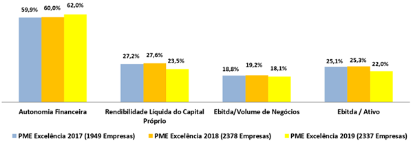 financeiros2019_av.png financeiros2019_av.png