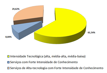 graficoexcelencia-(3).png