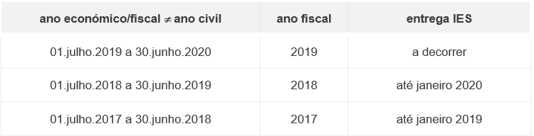 exercicios-completos-2020.png exercicios-completos-2020.png