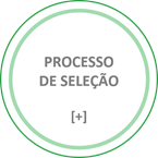 BTVD_processo.png