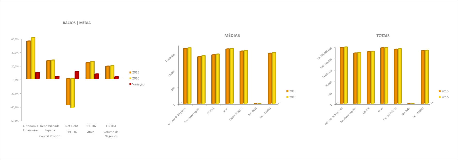 GRAFICOS-FINANCEIROS2017.png