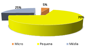 dimensao2018_av1-(1).png