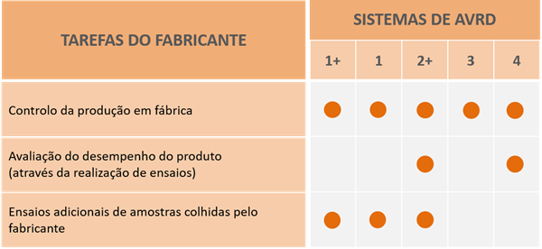 TABELA_PRODUTOS-CONSTRUCAO_fabricante.png