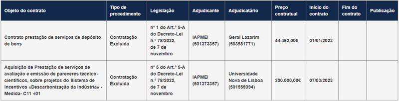 ContratosSetorPublico2.png