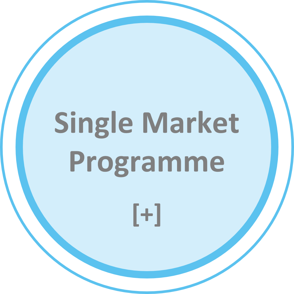 SingleMarket_btv2.png SingleMarket_btv2.png