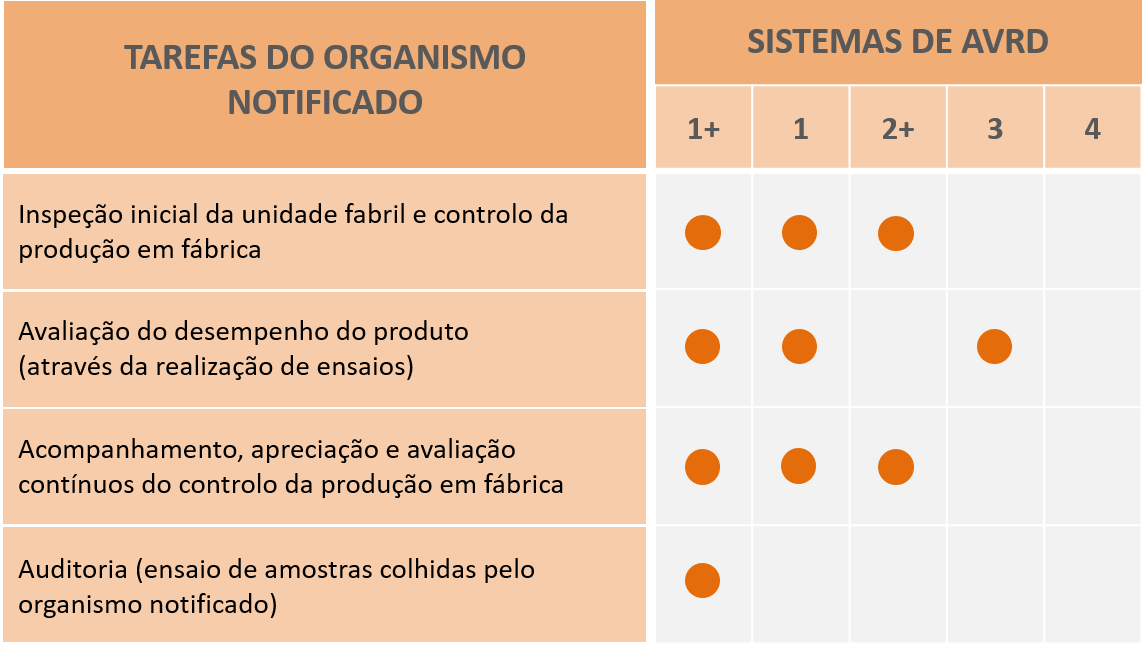TABELA_PRODUTOS-CONSTRUCAO-(1).png
