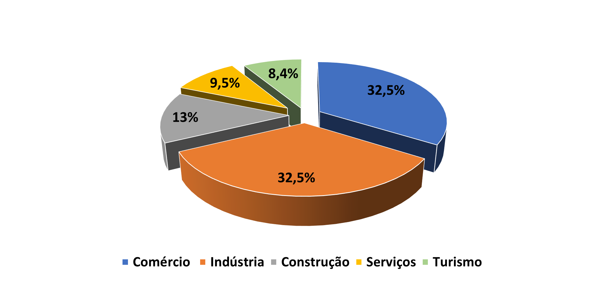 Norte1a.png Norte1a.png