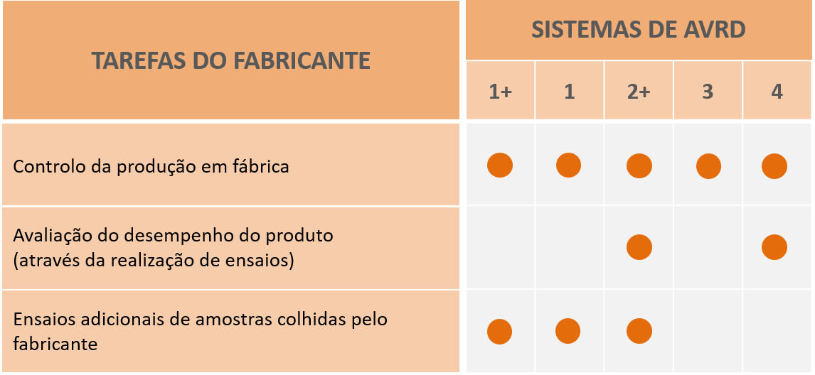 TABELA_PRODUTOS-CONSTRUCAO_fabricante.png TABELA_PRODUTOS-CONSTRUCAO_fabricante.png