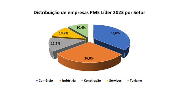 Lider23_setor2.png Lider23_setor2.png