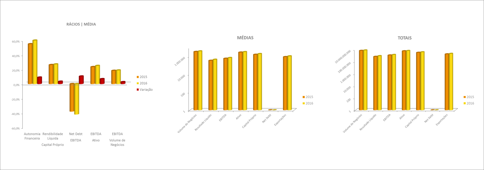 GRAFICOS-FINANCEIROS2017.png GRAFICOS-FINANCEIROS2017.png