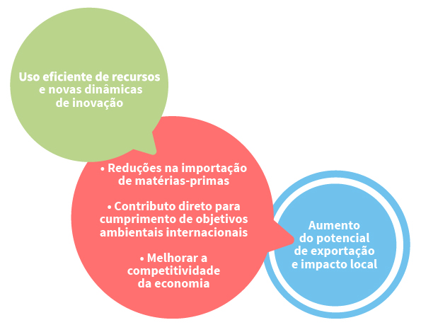 GuiaEconomiaCircular-(2).jpg