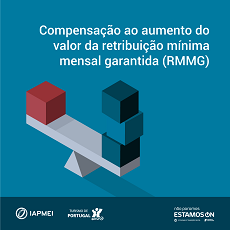 Mais de 97 mil empresas já pediram compensação pelo aumento do salário mínimo