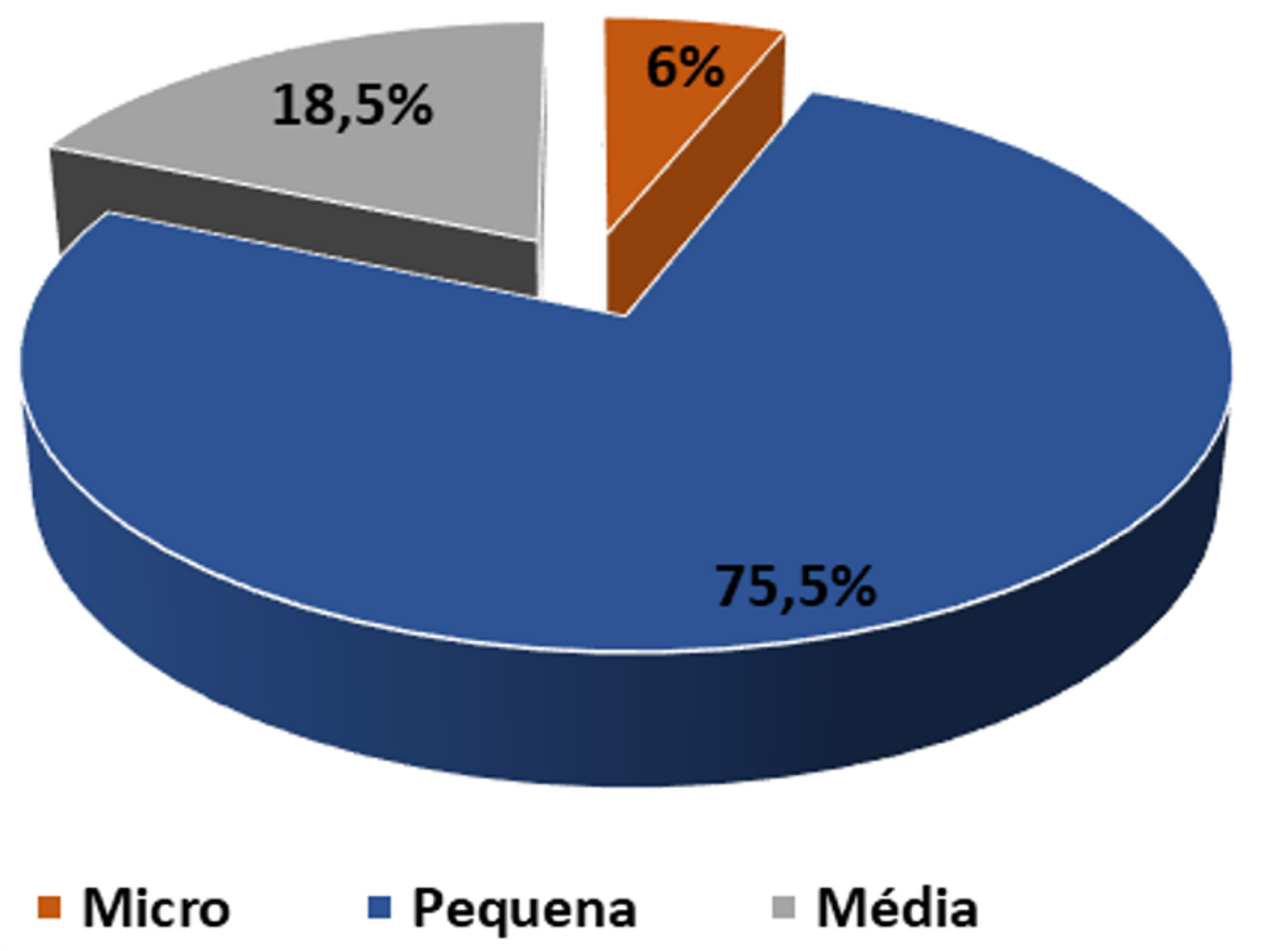 dimensaoaailhas.png dimensaoaailhas.png