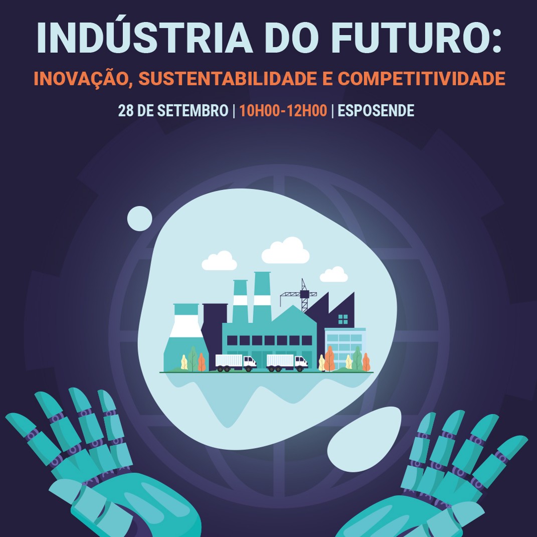 Indfuturo